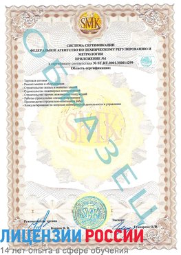 Образец сертификата соответствия (приложение) Сысерть Сертификат ISO 14001